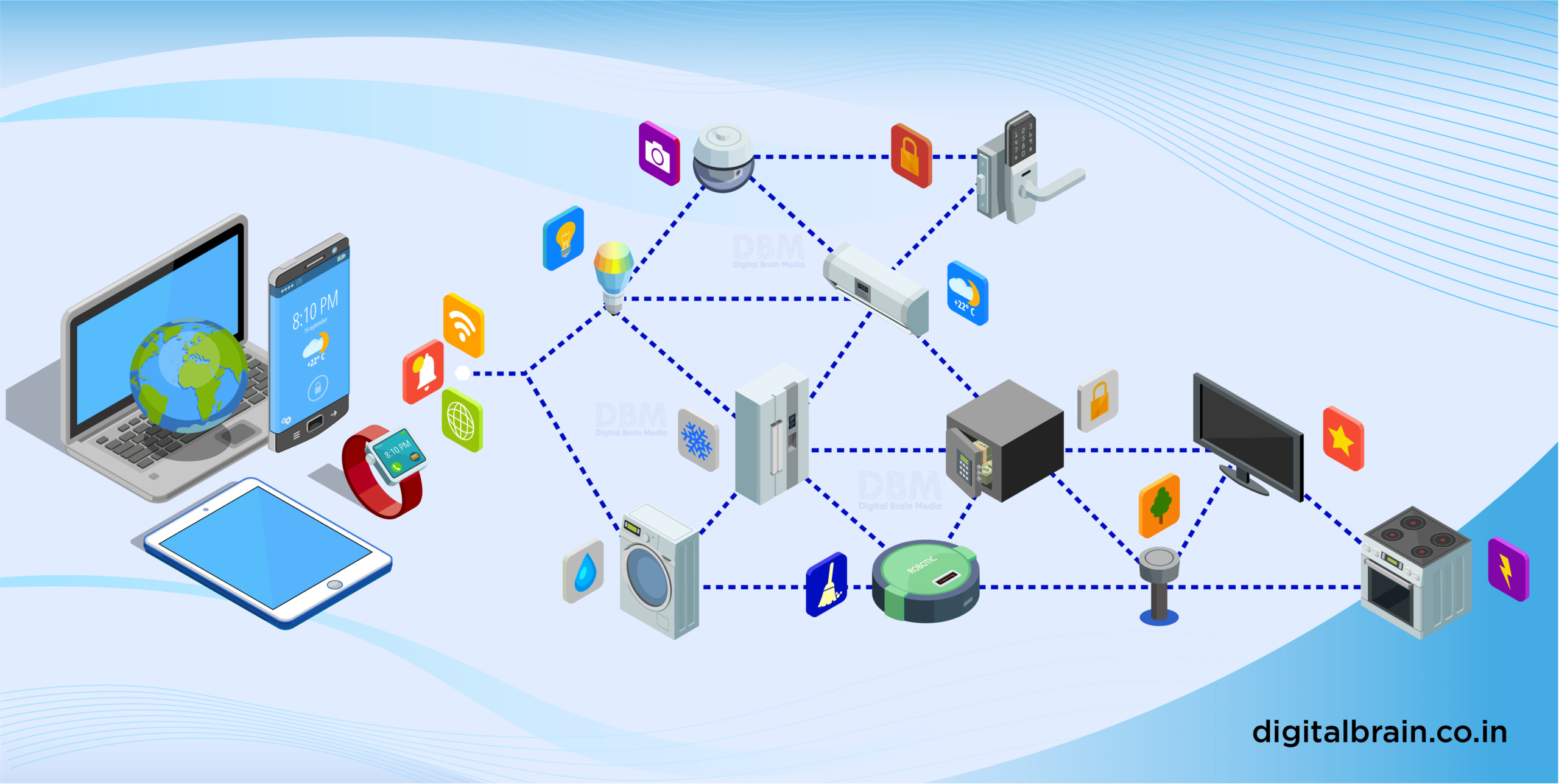 Best Application Servers And Its Prominent Features