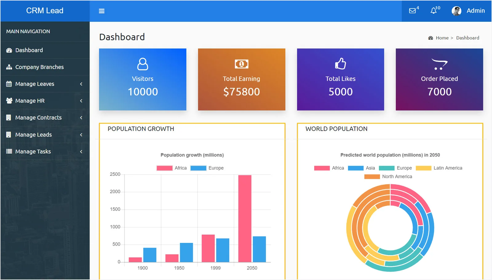 LeadMastery Lead Management App development Company